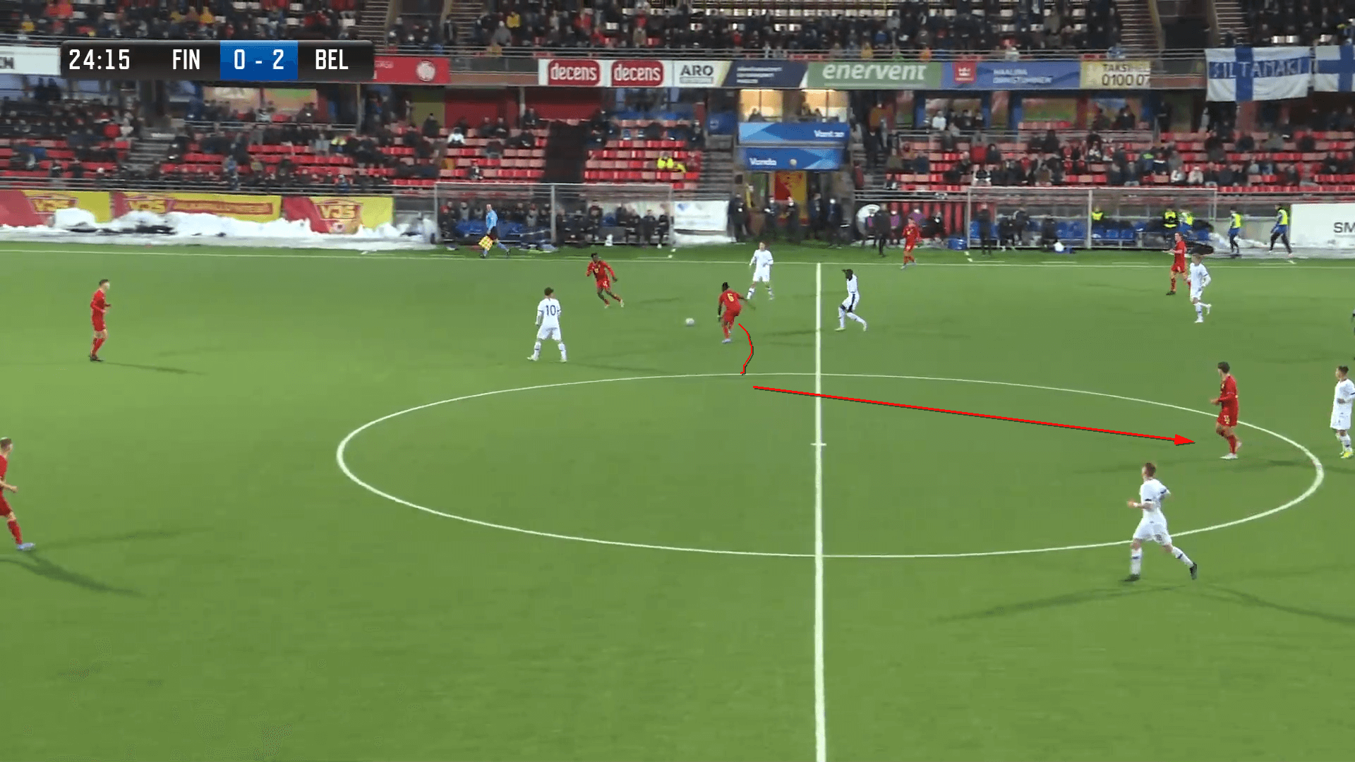 Romeo Lavia: Young gem about to play on the biggest stage - scout report tactics