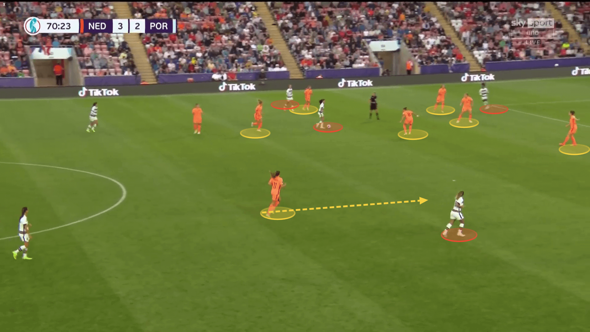 WEURO 2022: Netherlands vs Portugal - tactical analysis tactics