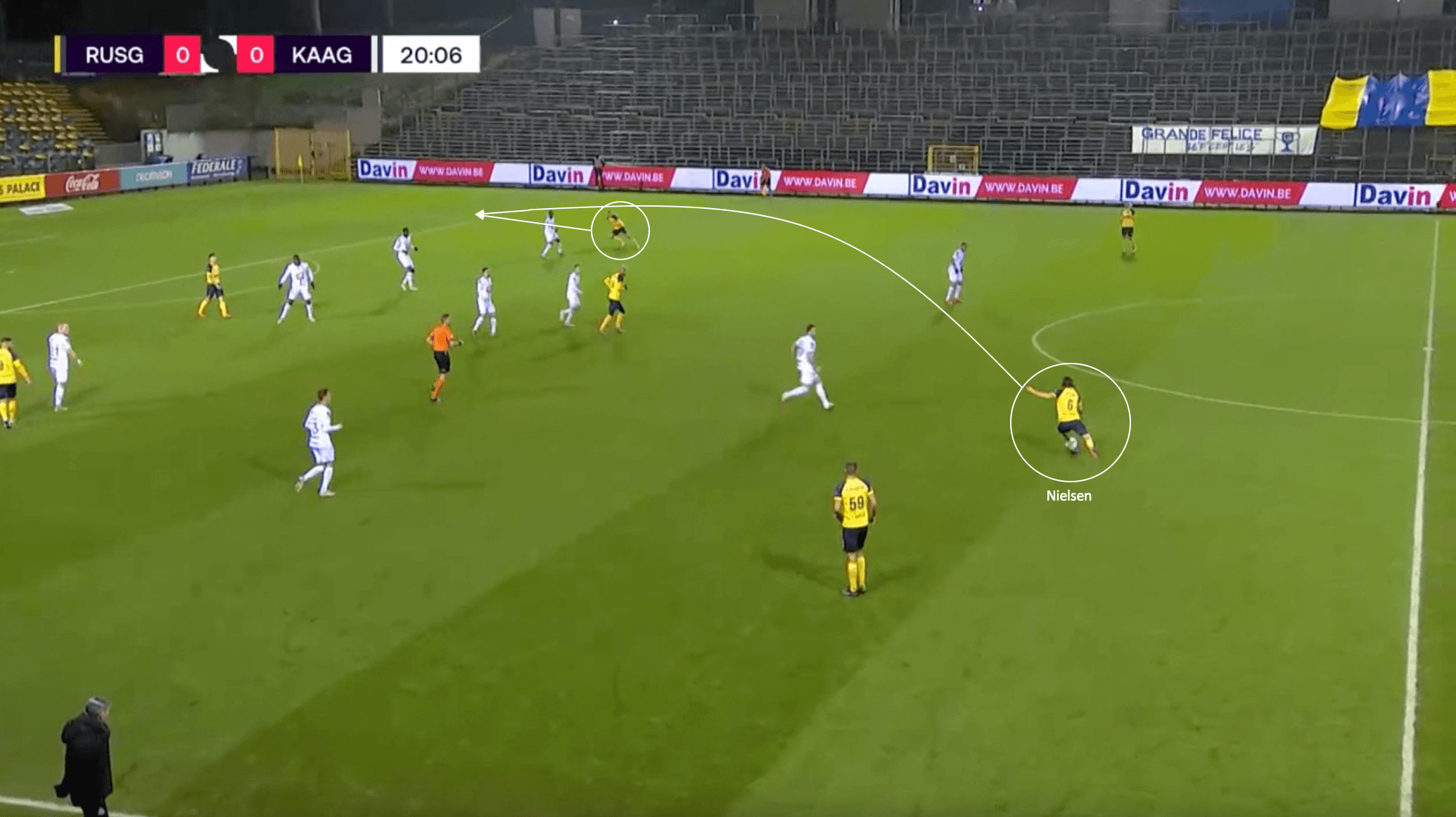 Casper Nielsen at Club Brugge 2022/23 - scout report tactical analysis tactics