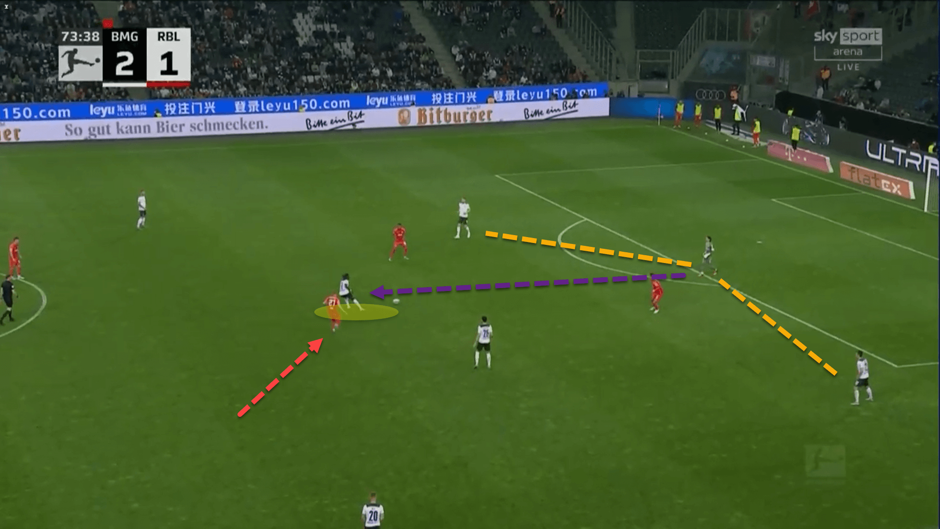 Kouadio Koné at Borussia Mönchengladbach 2022/23 – scout report