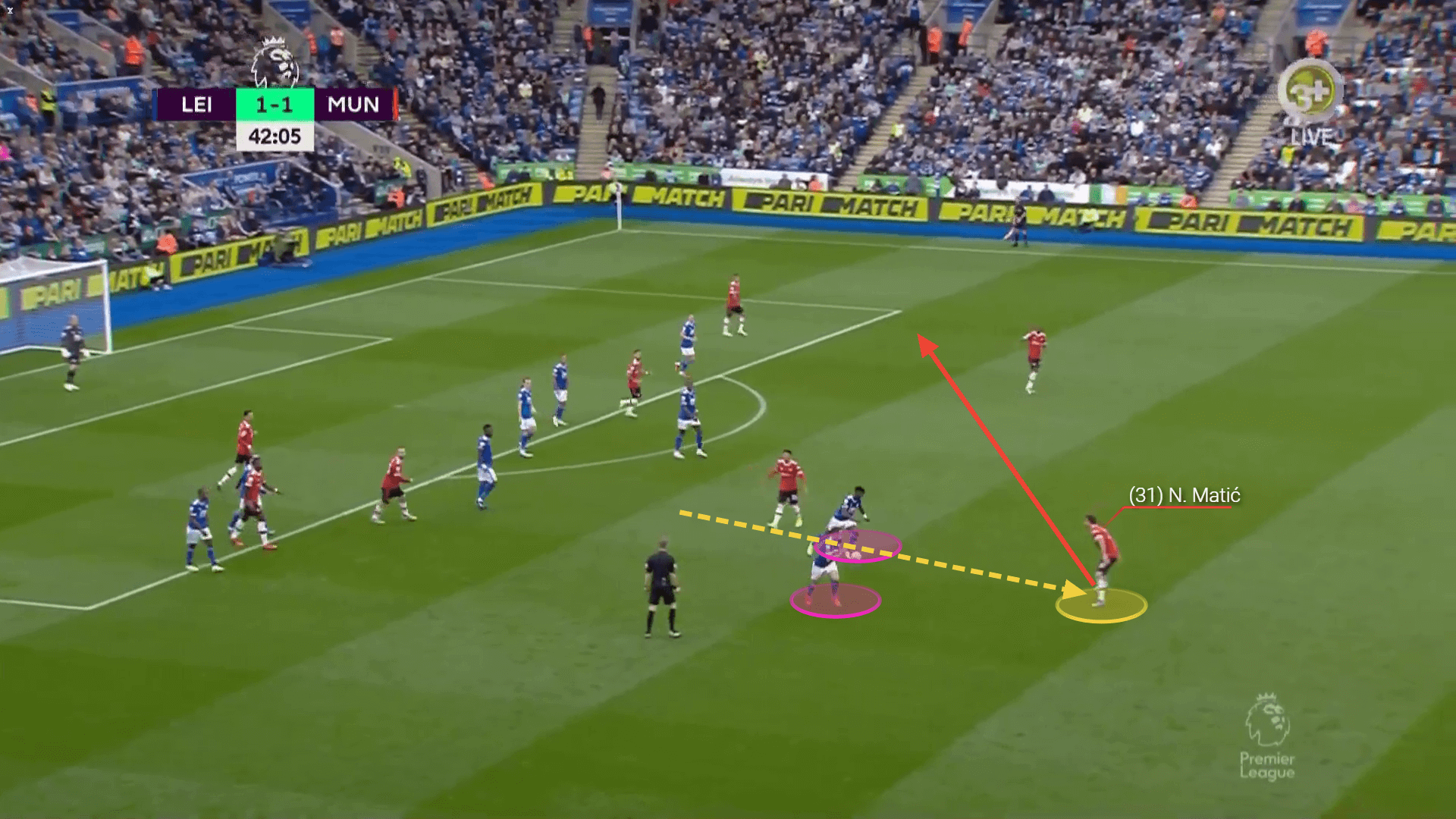 Nemanja Matic at Roma - scout report tactical analysis tactics