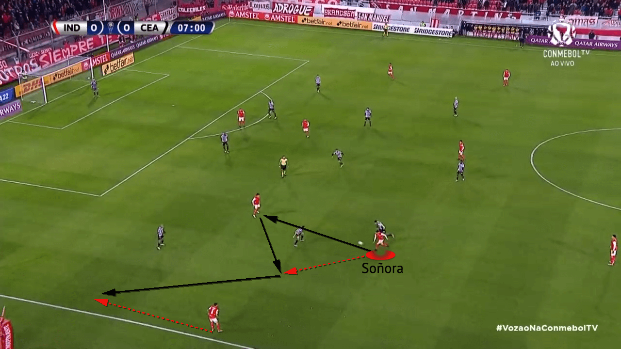 alan-sonora-usmnt-hidden-world-cup-hopeful-scout-report-tactical-analysis-tactics