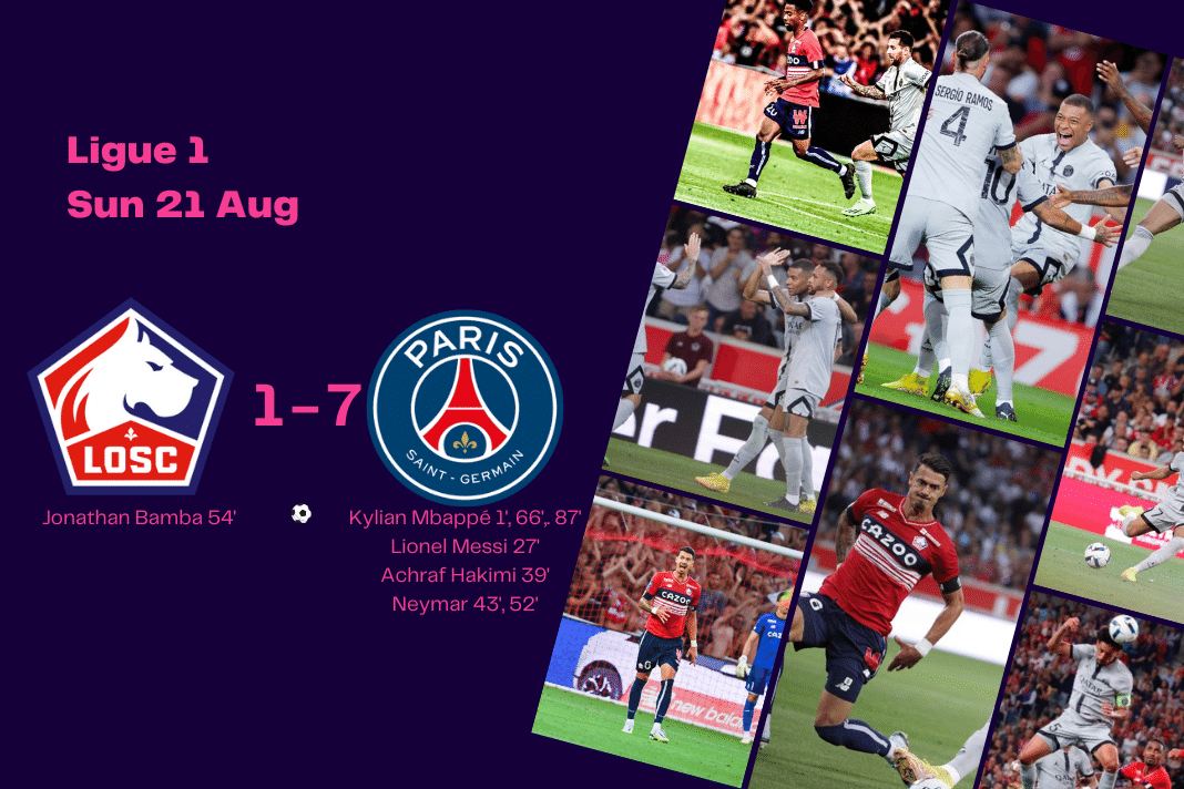 Ligue 1 2022/23: Lille vs PSG - data viz, stats and insights