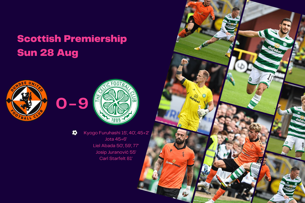 Scottish Premiership 2022/23: Dundee United vs Celtic - data viz, stats and insights