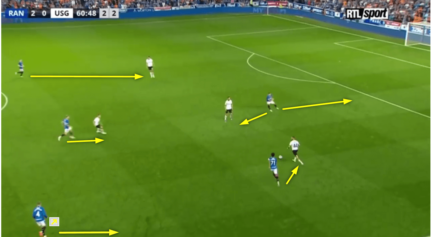 UEFA Campions League 2022/23: Rangers vs Union S-G - tactical analysis