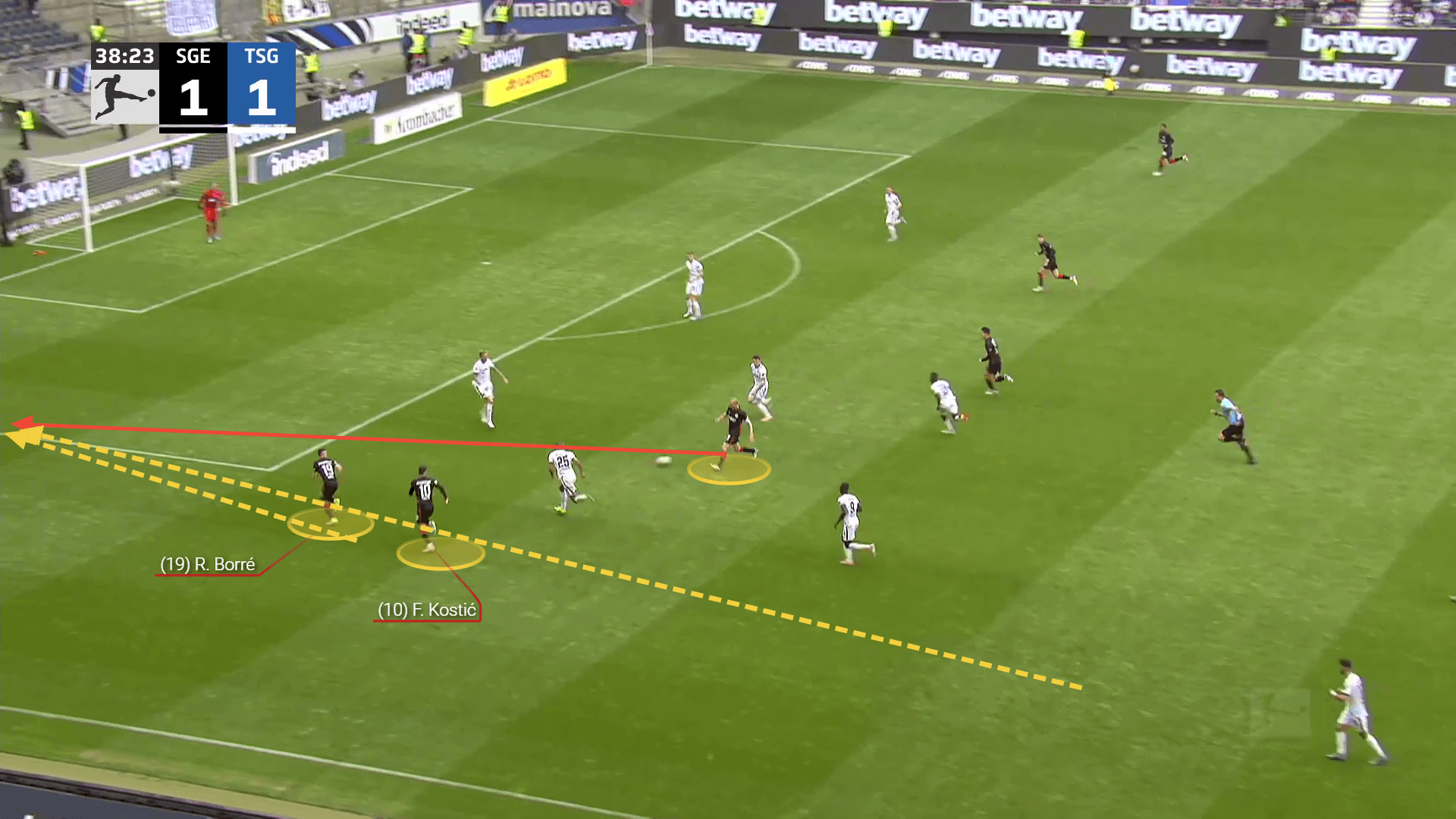 Filip Kostic at Juventus - scout report tactical analysis tactics