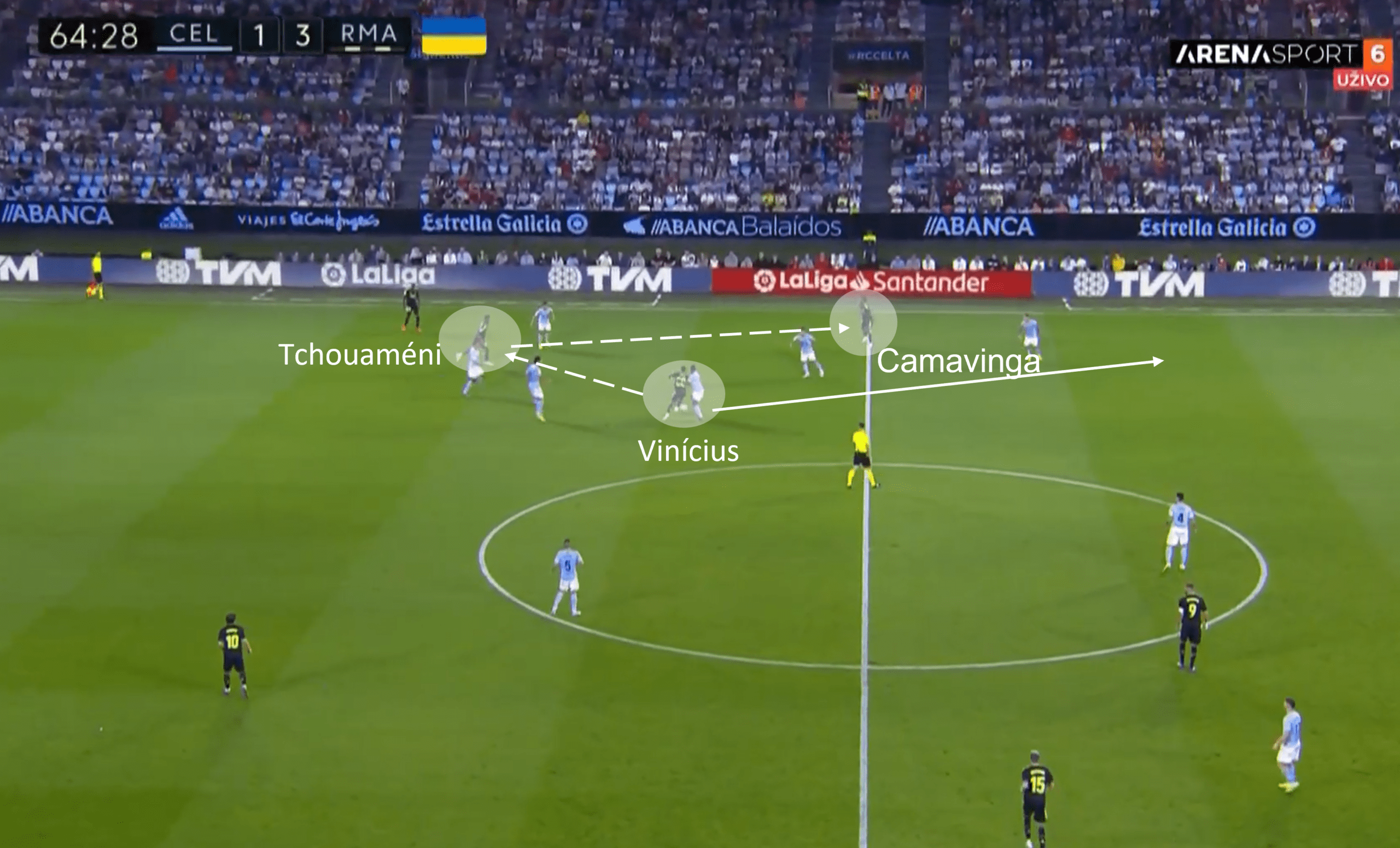 La Liga 2022/23: Celta Vigo vs Real Madrid – tactical analysis tactics