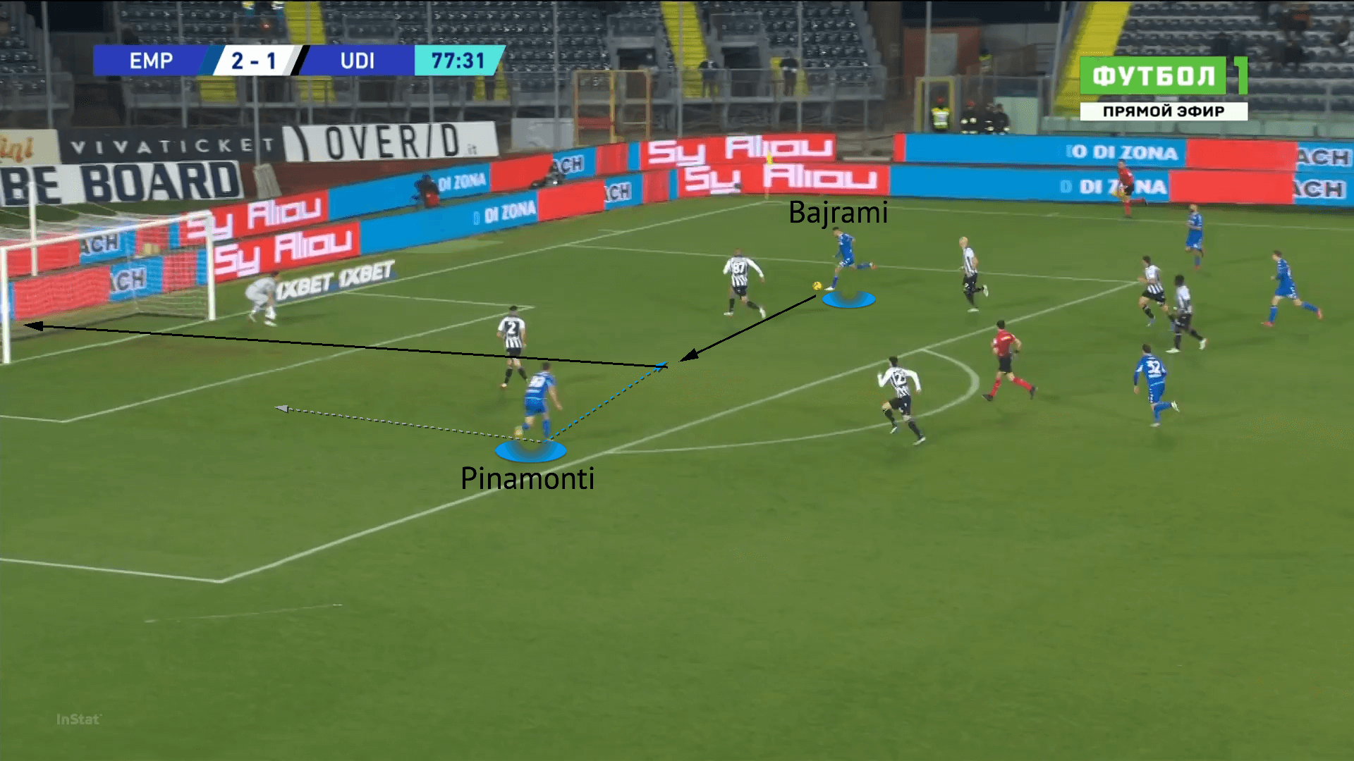 andrea-pinamonti-at-sassuolo-202223-scout-report-tactical-analysis-tactics