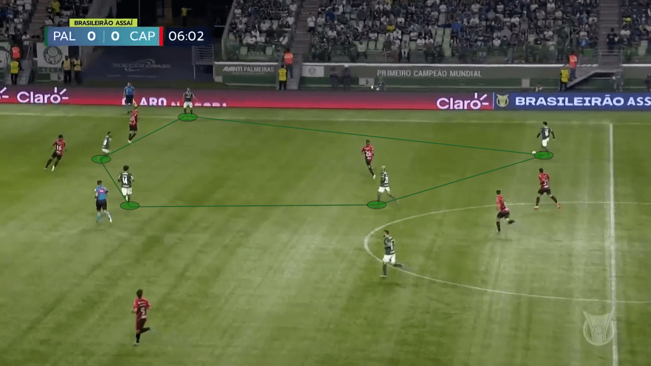 Copa Libertadores 2022: Athletico Paranaense vs Palmeiras - tactical preview analysis tactics