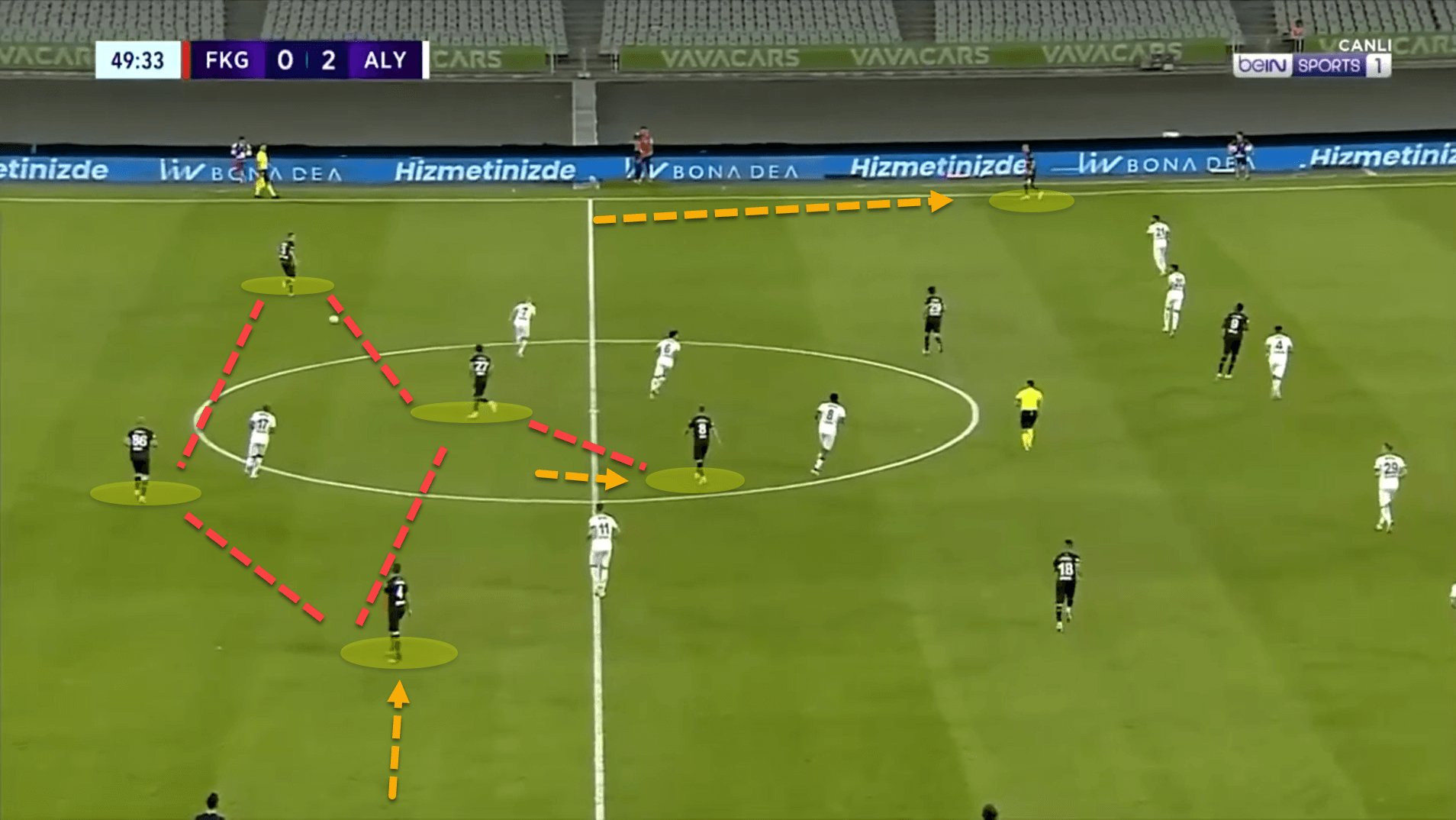 Andrea Pirlo at Fatih Karagümrük 2022/23 – tactical analysis