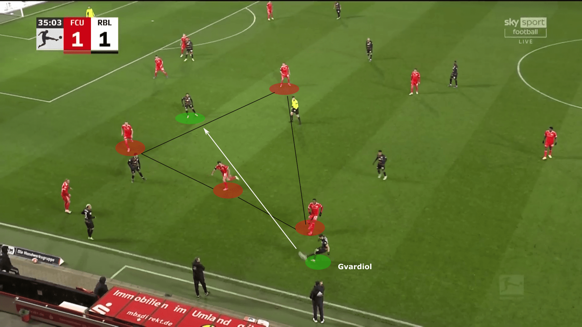 Joško Gvardiol at RB Leipzig 2022/23 - scout report tactics