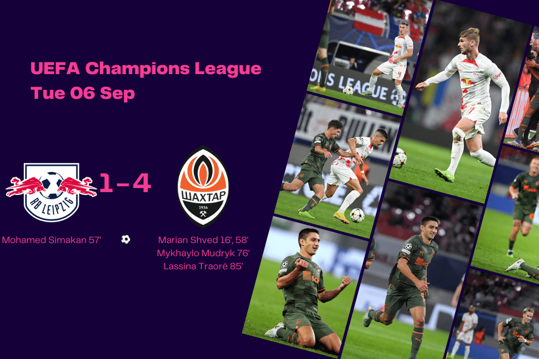 UEFA Champions League 2022/23: RB Leipzig vs Shakhtar - data viz, stats and insights