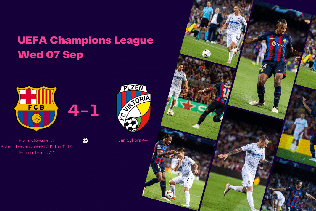 UEFA Champions League 2022/23: Barcelona vs Viktoria Plzen - data viz, stats and insights