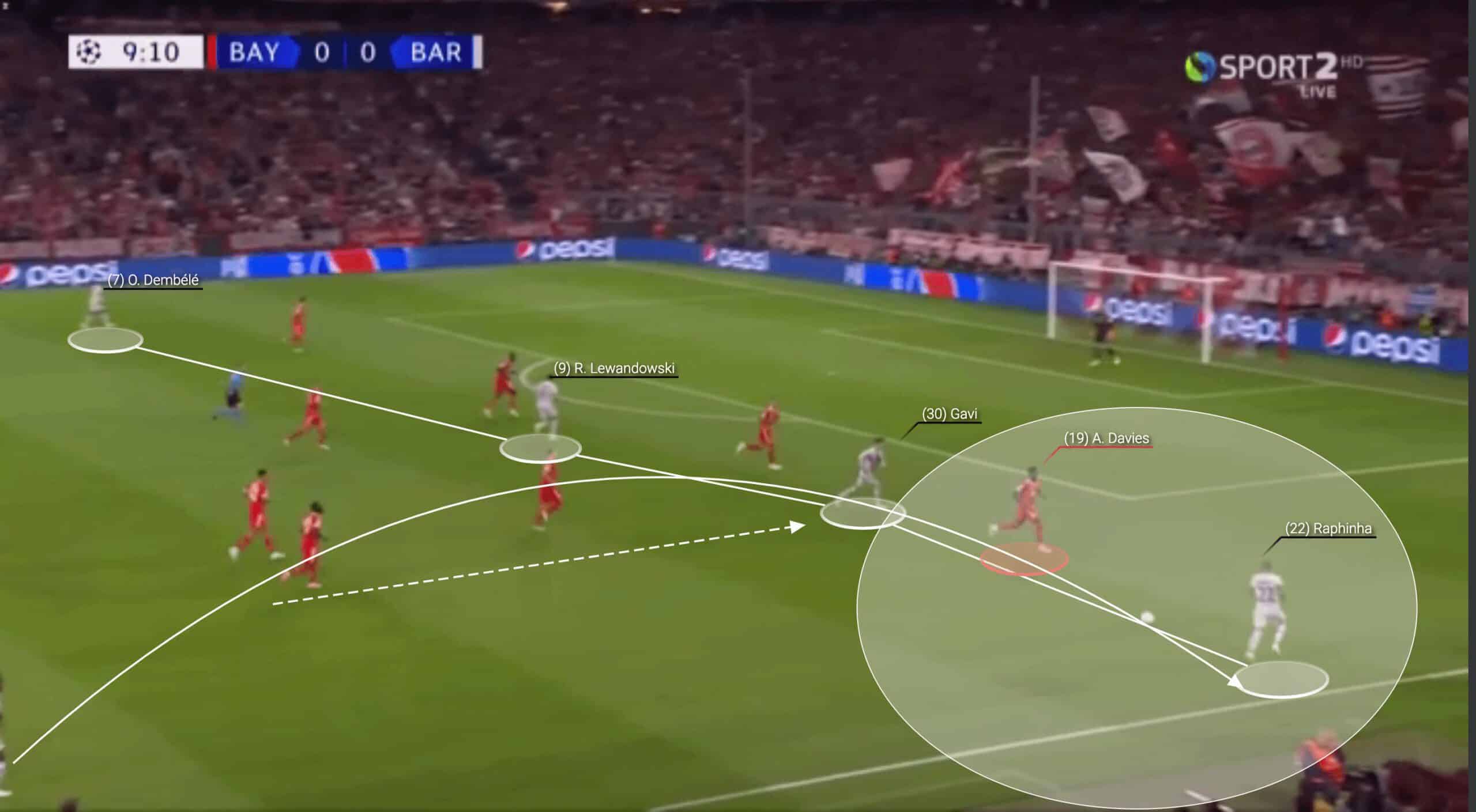 UEFA Champions League 2022/23: How Nagelsmann’s half-time adjustments led Bayern Munich to victory over Barcelona feature image