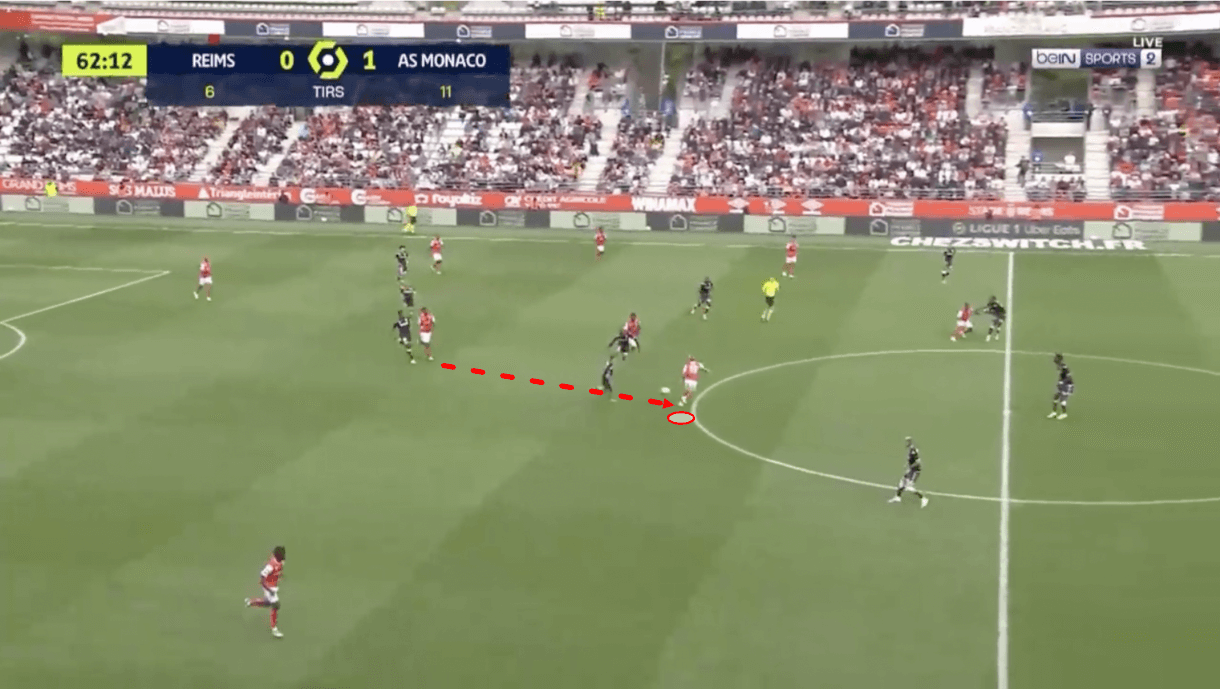 junya-ito-at-reims-202223-scout-report-tactical-analysis-tactics