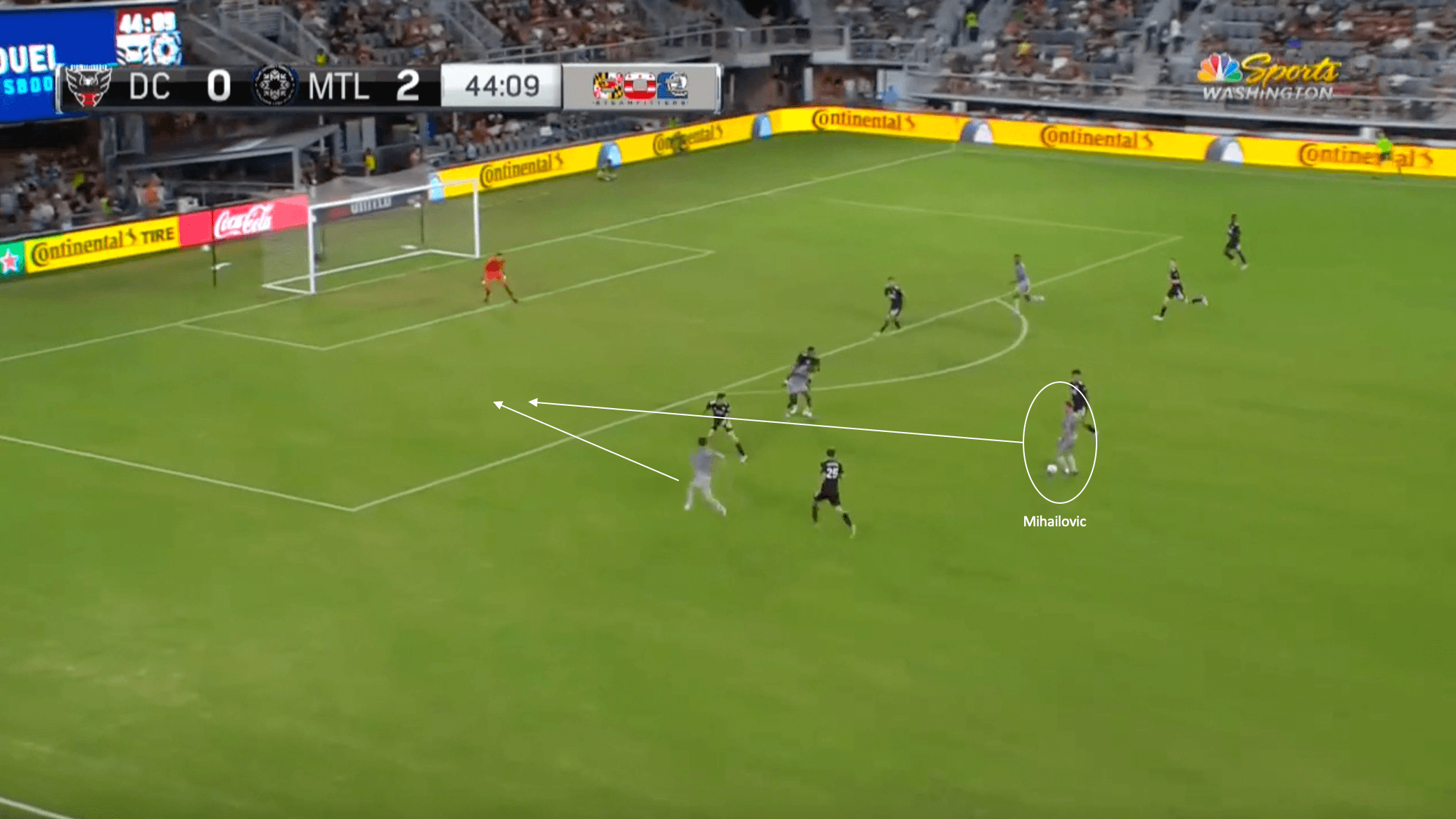 Djordje Mihailovic at AZ Alkmaar 2022/23: from MLS to the Eredivisie - scout report tactical analysis tactics