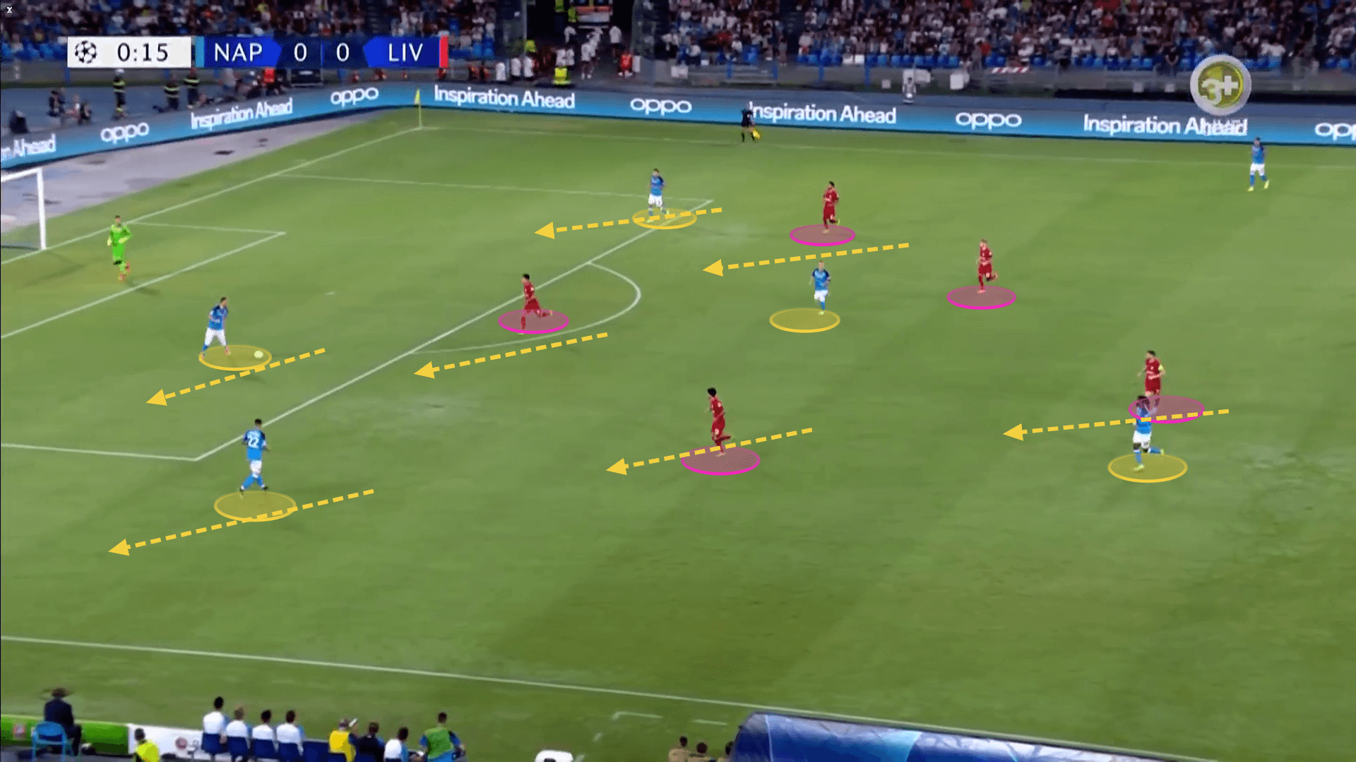 Champions League 2022/23: Napoli vs Liverpool - tactical analysis tactics