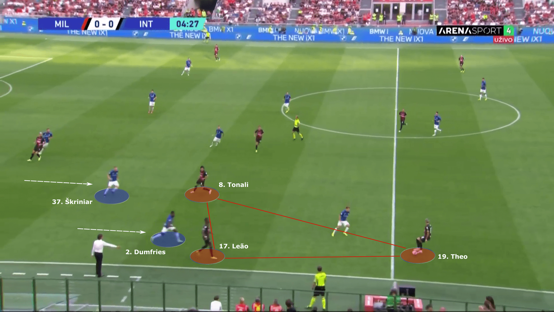 Serie A 2022/23: AC Milan vs Inter Milan – tactical analysis tactics