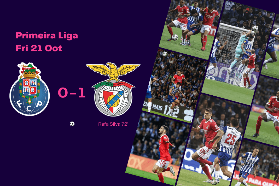 Primeira Liga 2022/23: Porto vs Benfica - data viz, stats and insights