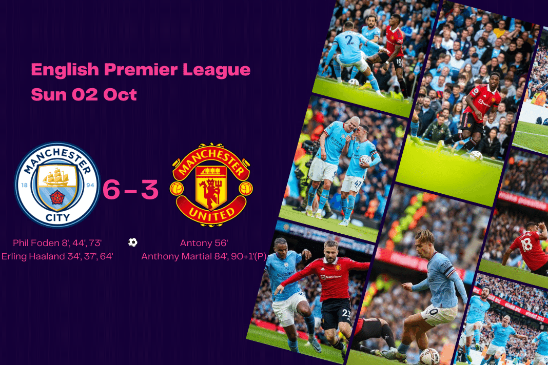 Premier League 2022/23: Manchester City vs Manchester United - data viz, stats and insights