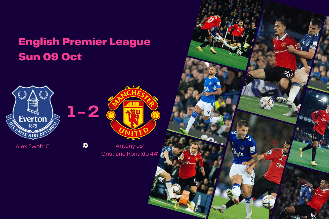 Premier League 2022/23: Everton vs Manchester United - data viz, stats and insights