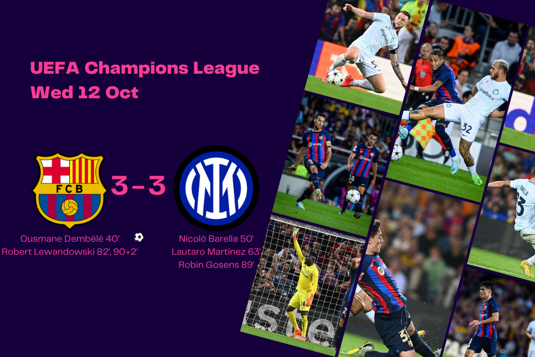 UEFA Champions League 2022/23: Barcelona vs Inter - data viz, stats and insights