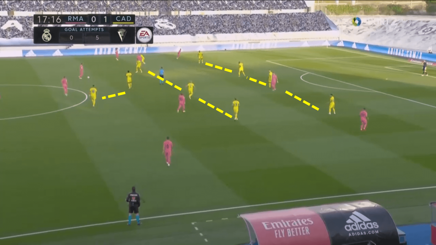 Alvaro Cervera at Real Oviedo - tactical analysis tactics