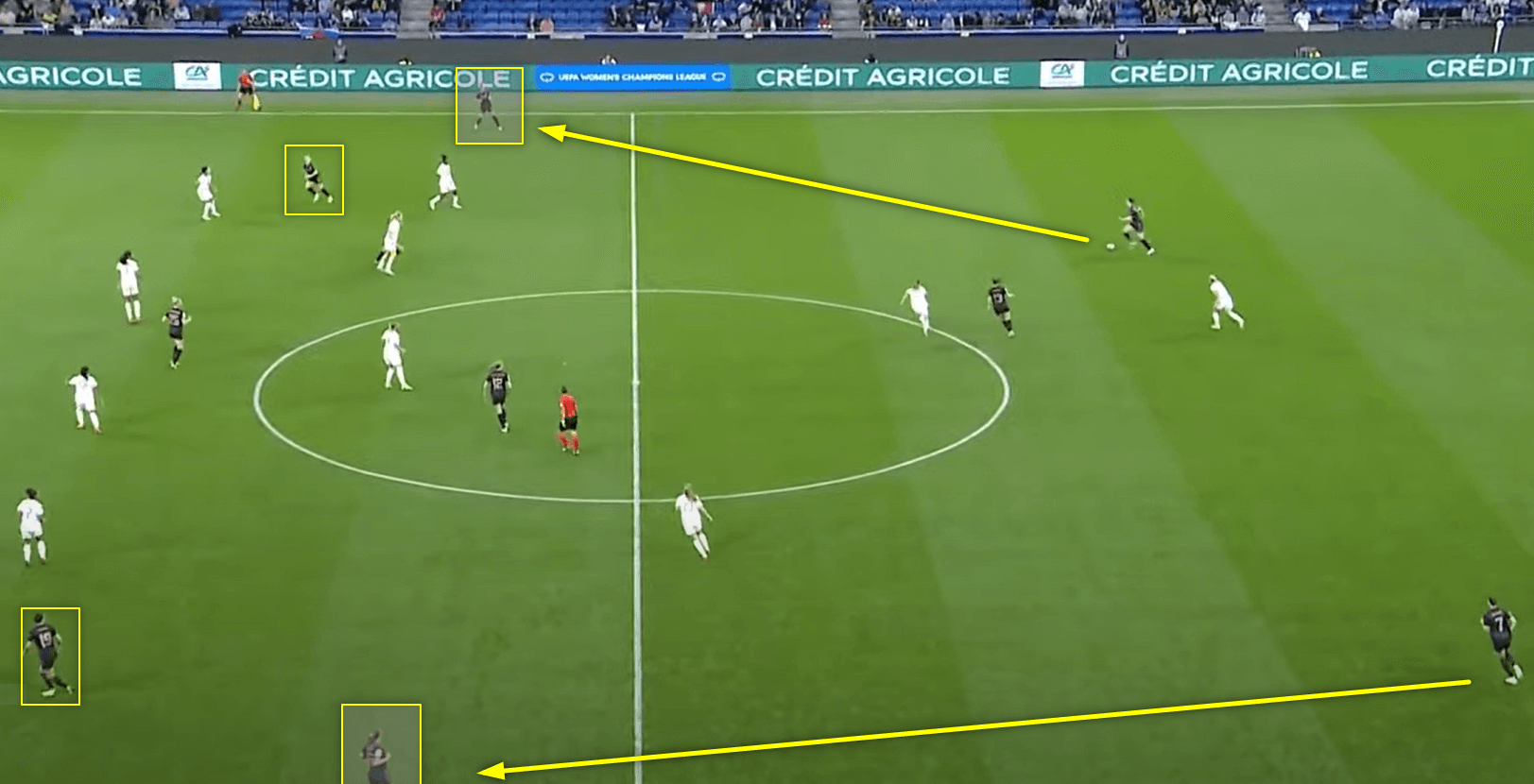 Women's Champions League 2022/23: Lyon vs Arsenal - tactical analysis