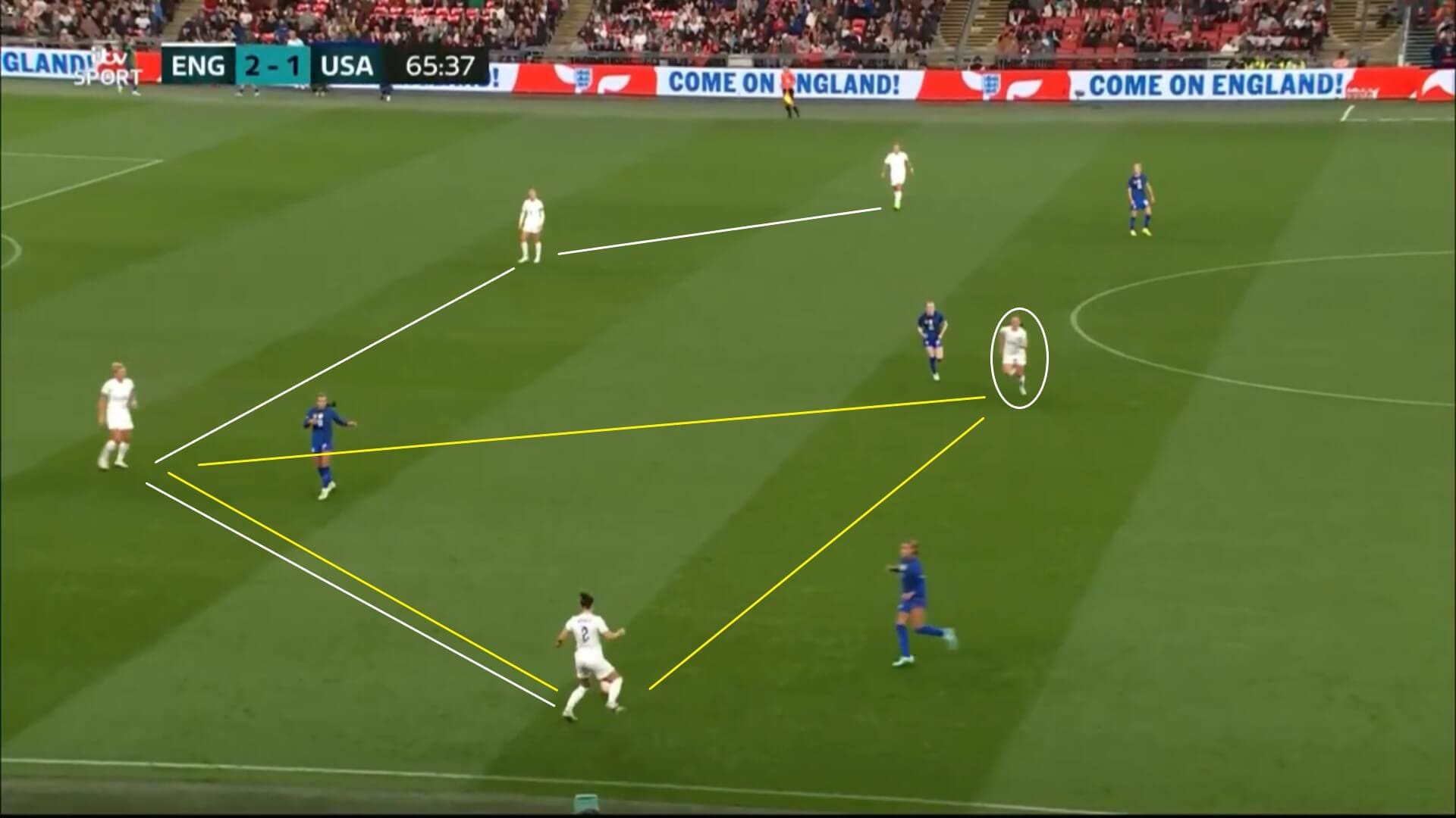 Women's International Friendly 2022: England v USA - tactical analysis tactics