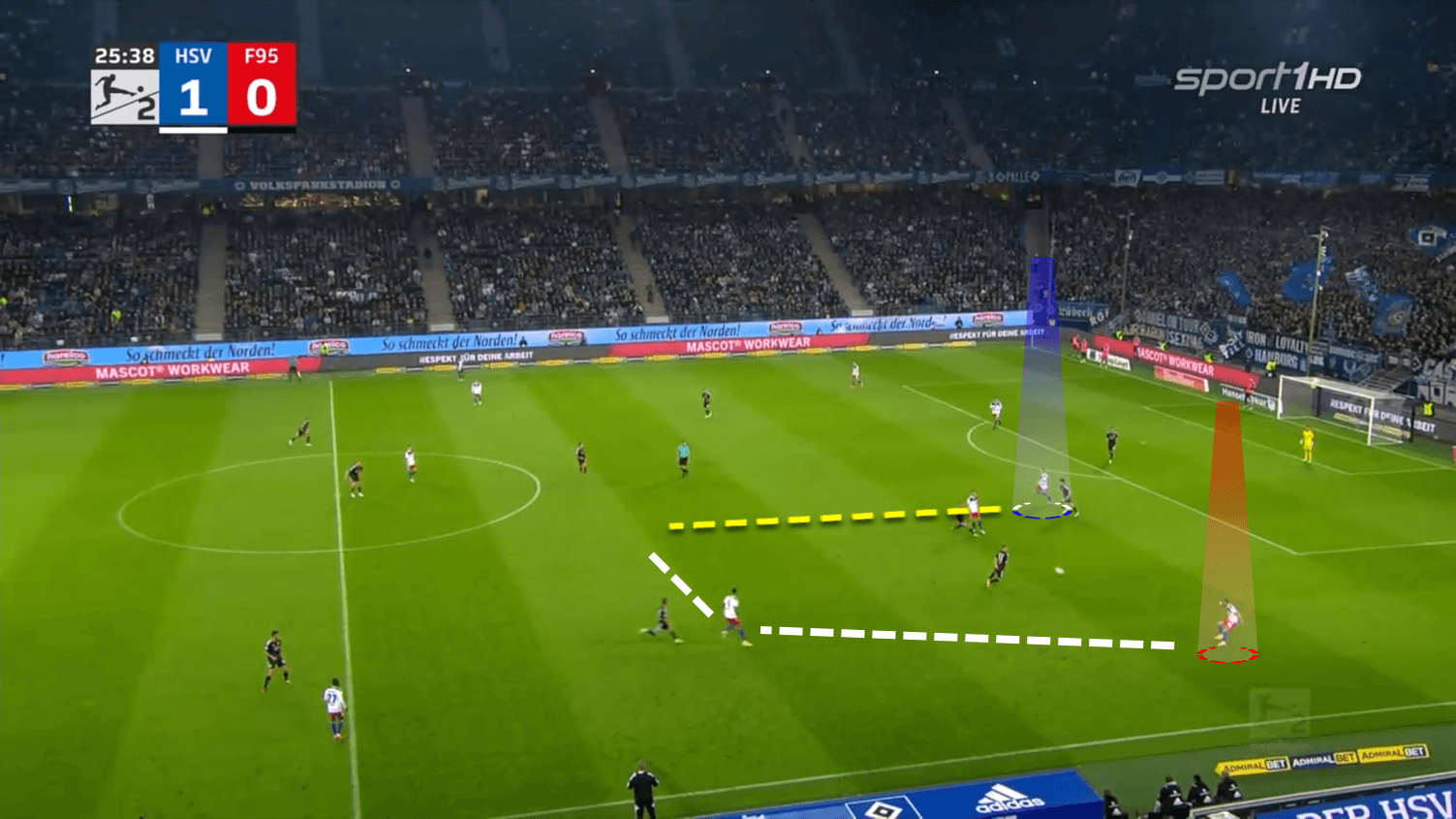 Hamburger SV 2022/23: Their tactics under Tim Walter - scout report