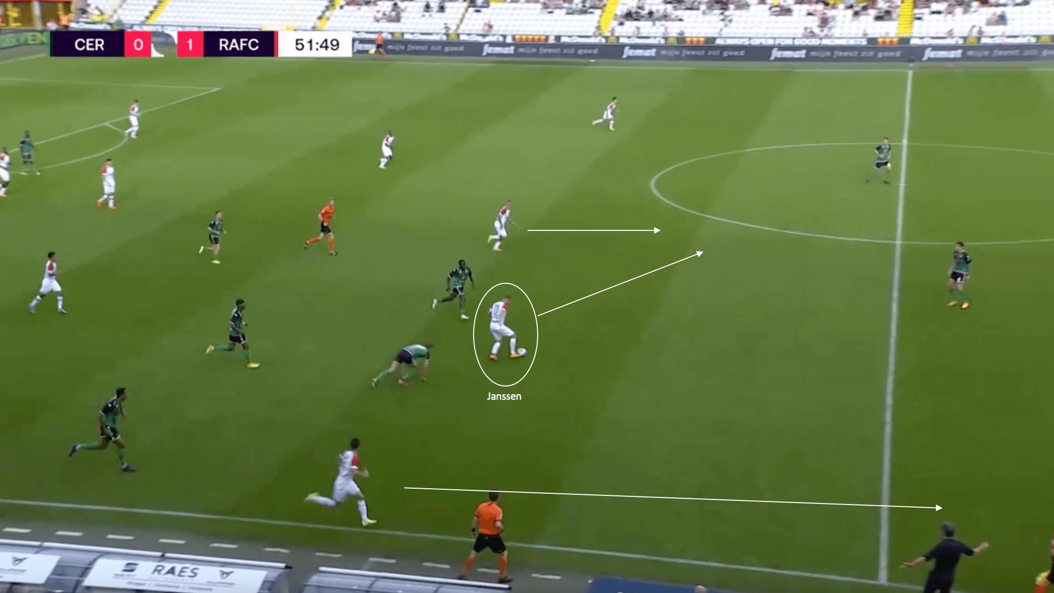 Vincent Janssen at Royal Antwerp 2022/23: Back in European football - scout report tactical analysis tactics