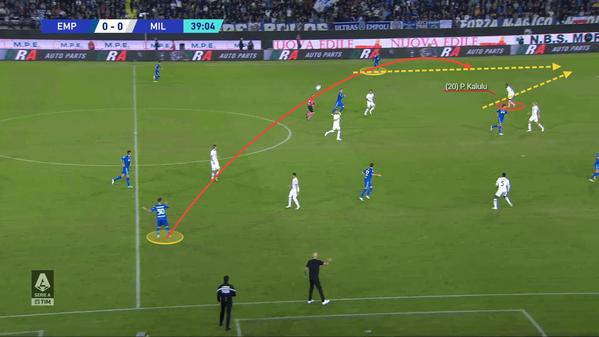 Serie A 2022/23 preview: Milan vs Juventus - tactical analysis tactics