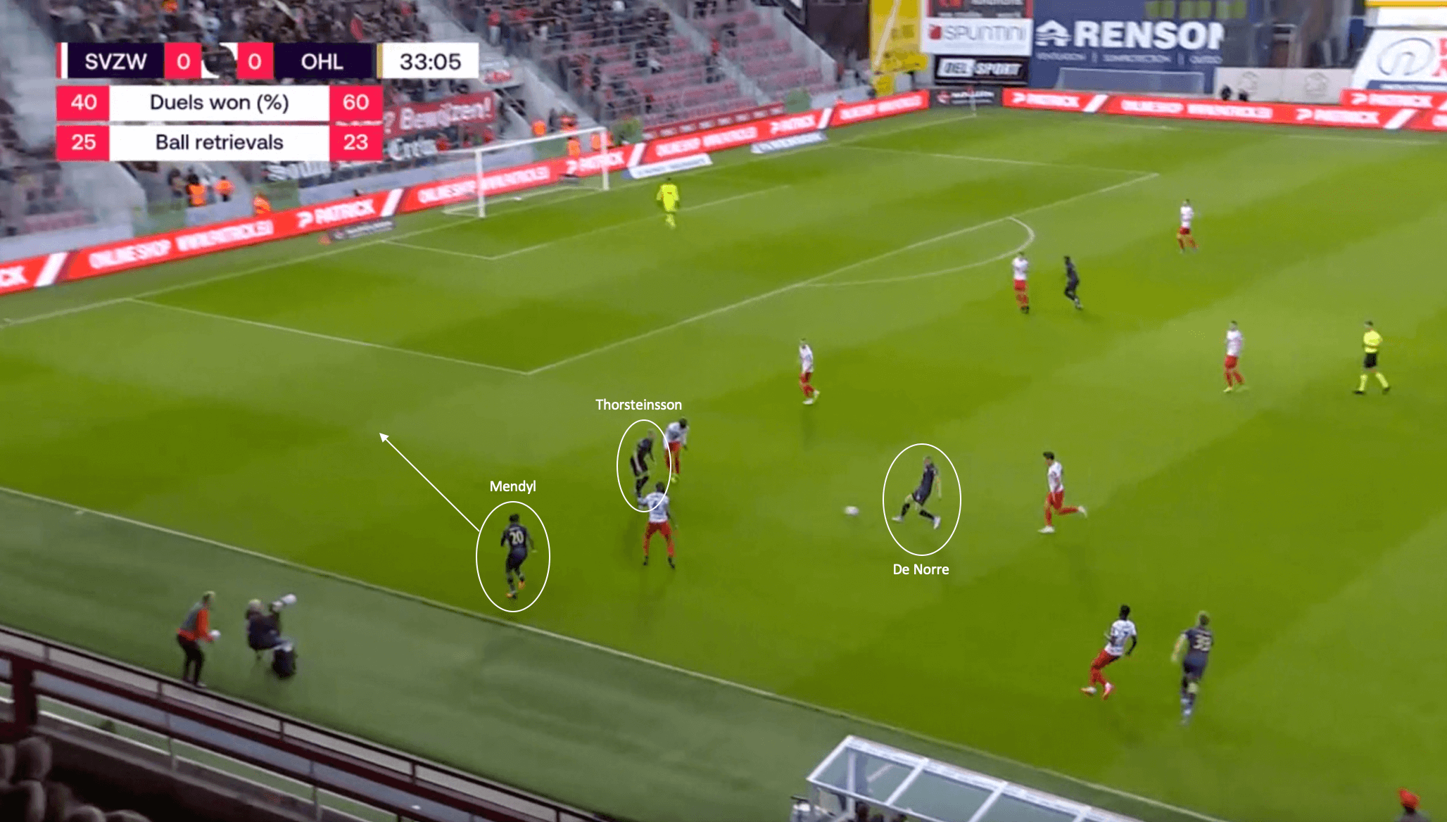 Marc Brys at OH Leuven 2022/23: Keys to the Belgian manager's success so far this season - tactical analysis tactics