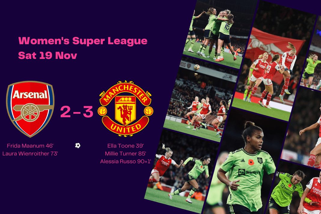 Women's Super League 2022/23: Arsenal vs Manchester United - data viz, stats and insights