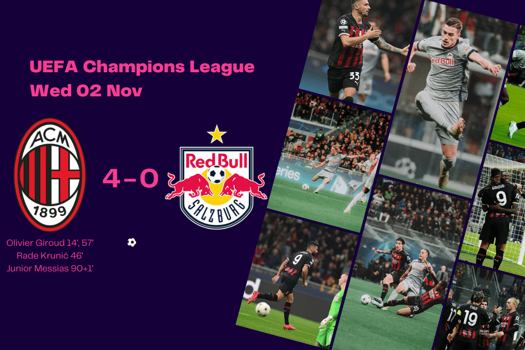 UEFA Champions League 2022/23: AC Milan vs RB Salzburg - data viz, stats and insights