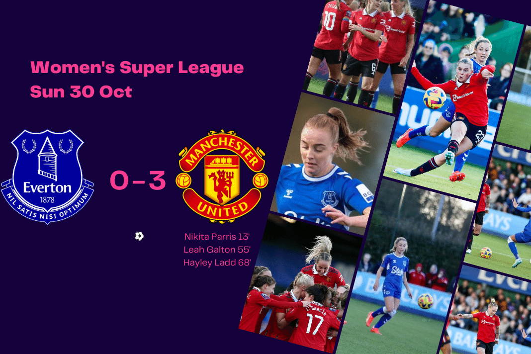 Women's Super League 2022/23: Everton vs Manchester United - data viz, stats and insights