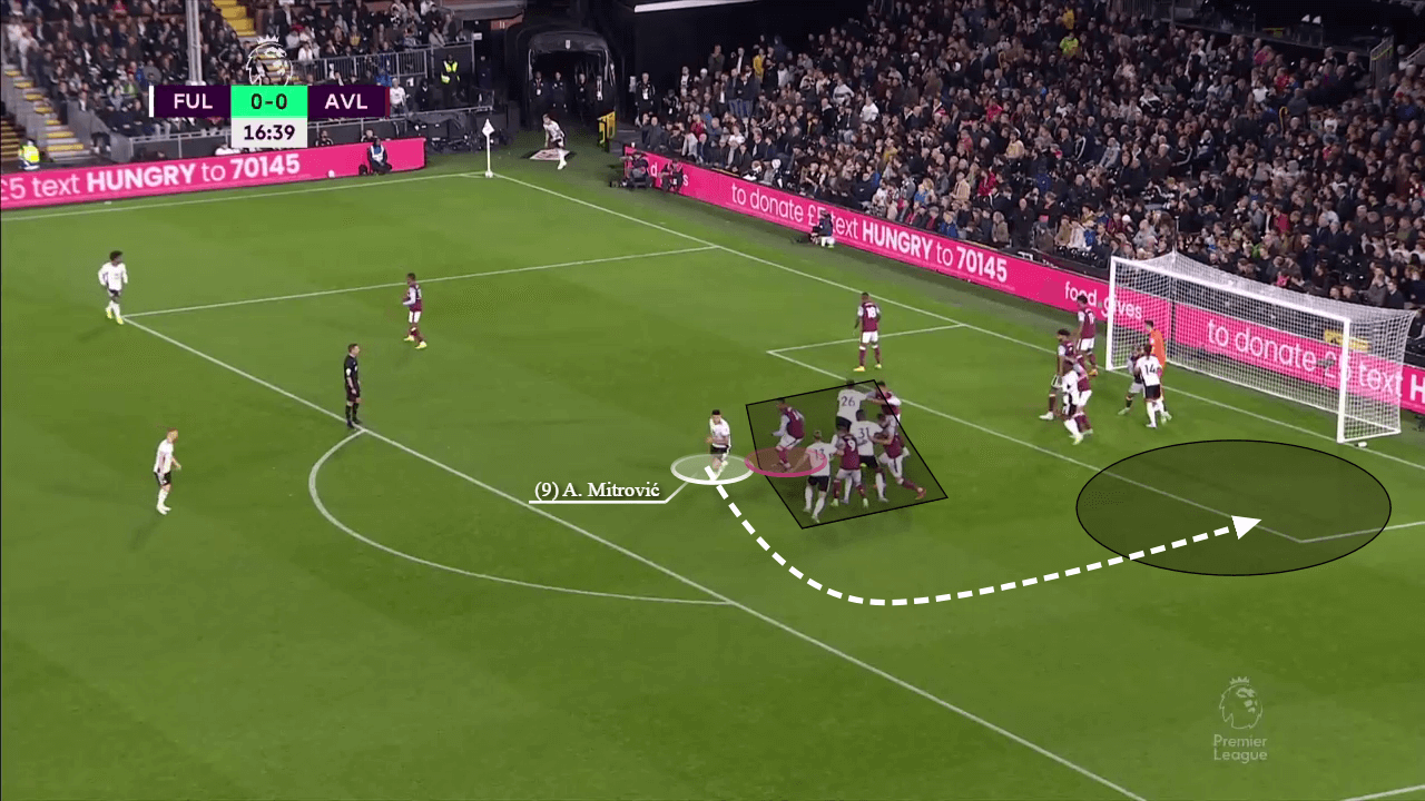 How Fulham have used set pieces to launch themselves up the table - set-piece analysis