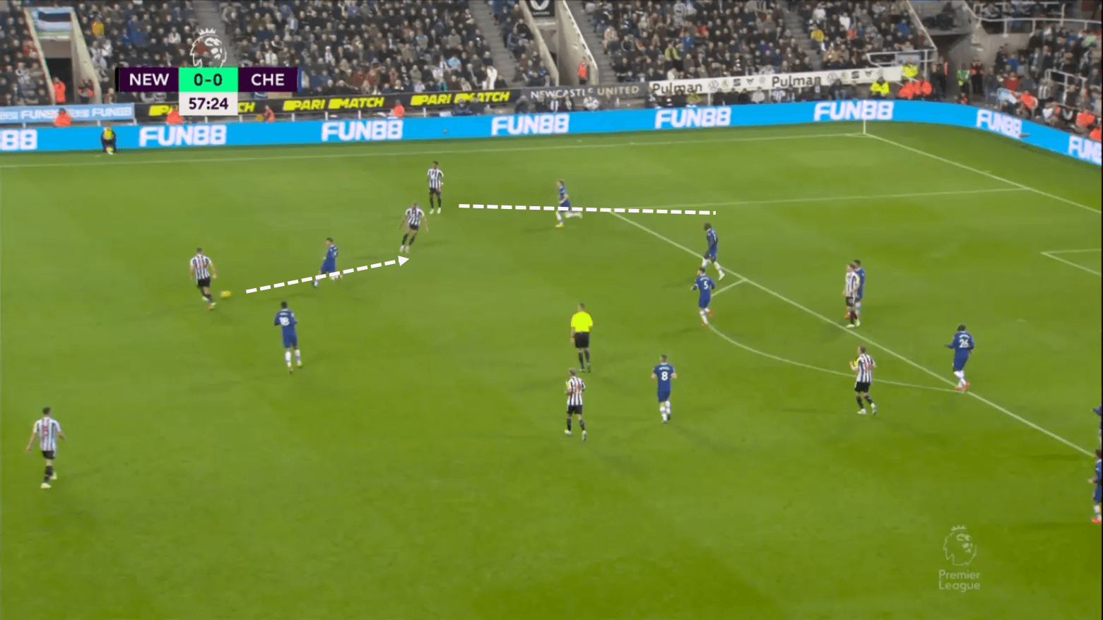 Newcastle United vs Chelsea 2022/23 - tactical analysis