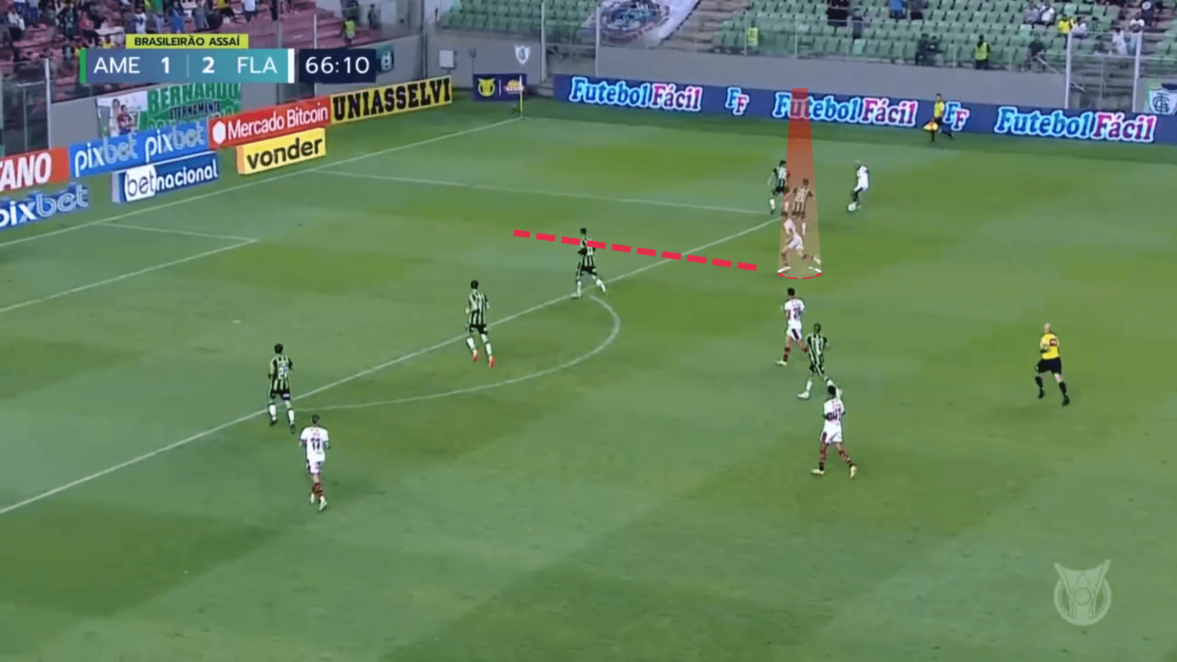 Joao Gomes at Flamengo 2022 - tactical analysis