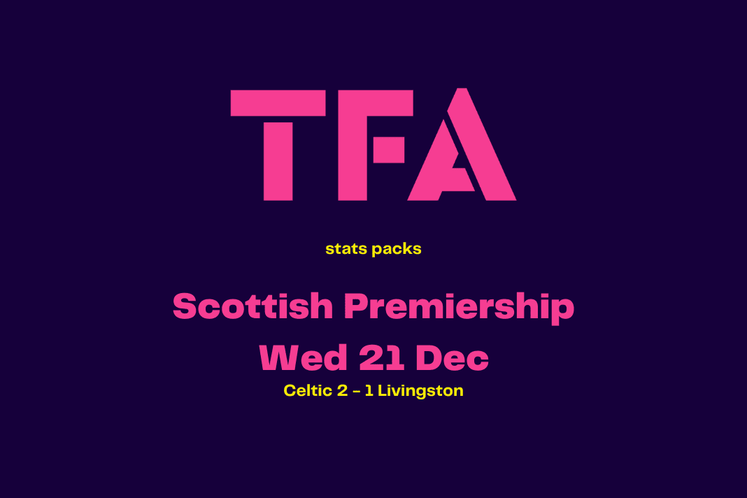 Scottish Premiership 2022/23: Celtic vs Livingston - data viz, stats and insights