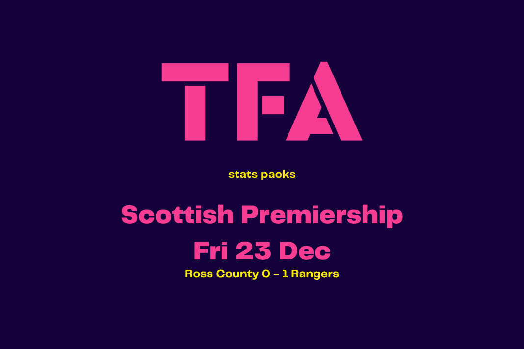 Scottish Premiership 2022/23: Ross County vs Rangers - data viz, stats and insights