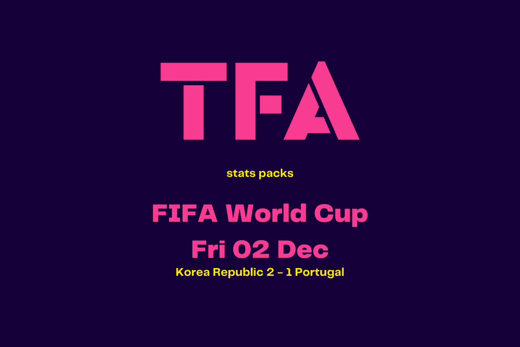 FIFA World Cup 2022: Korea vs Portugal - data viz, stats and insights