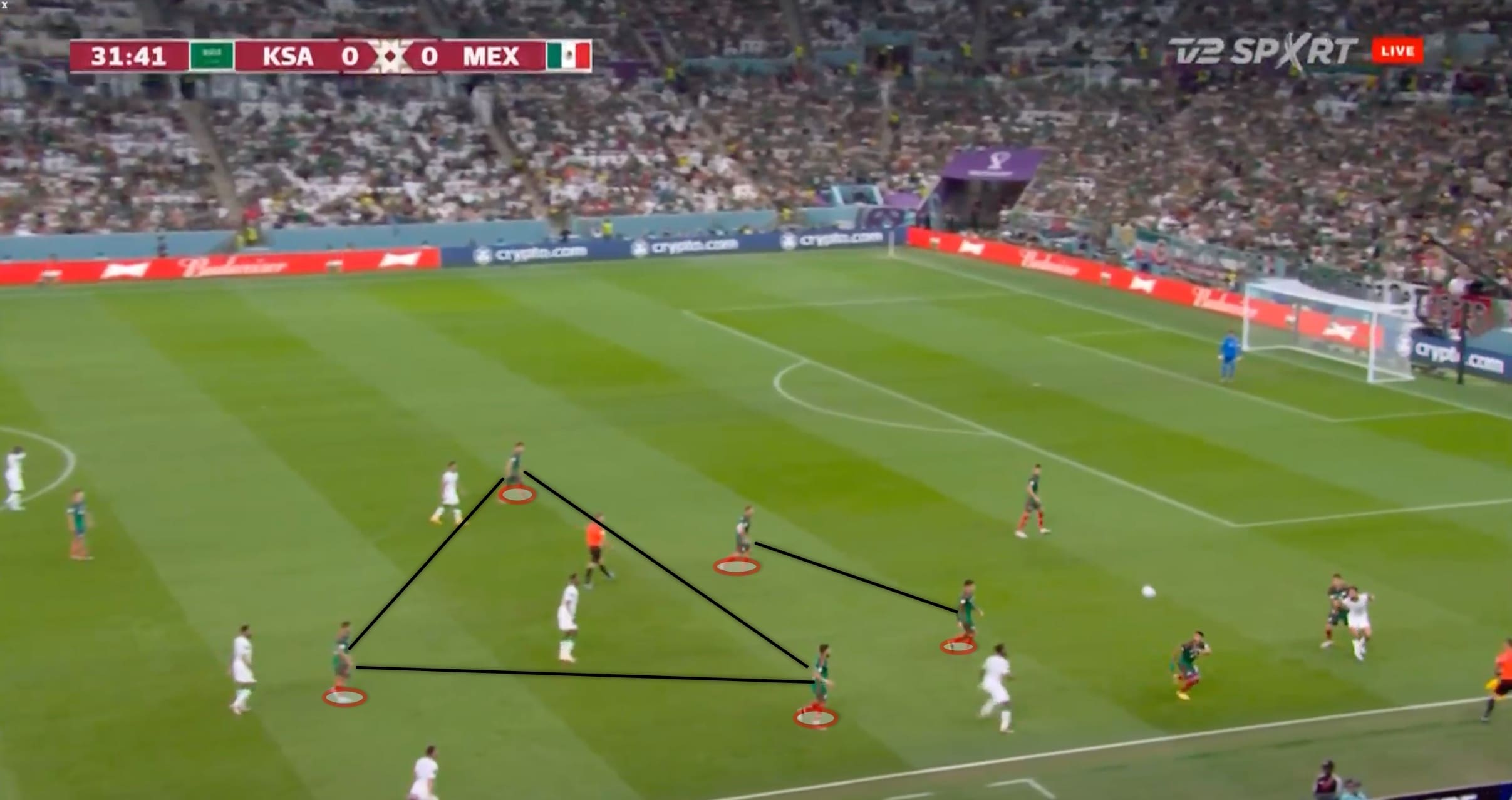 FIFA World Cup 2022: Saudi Arabia vs Mexico - tactical analysis