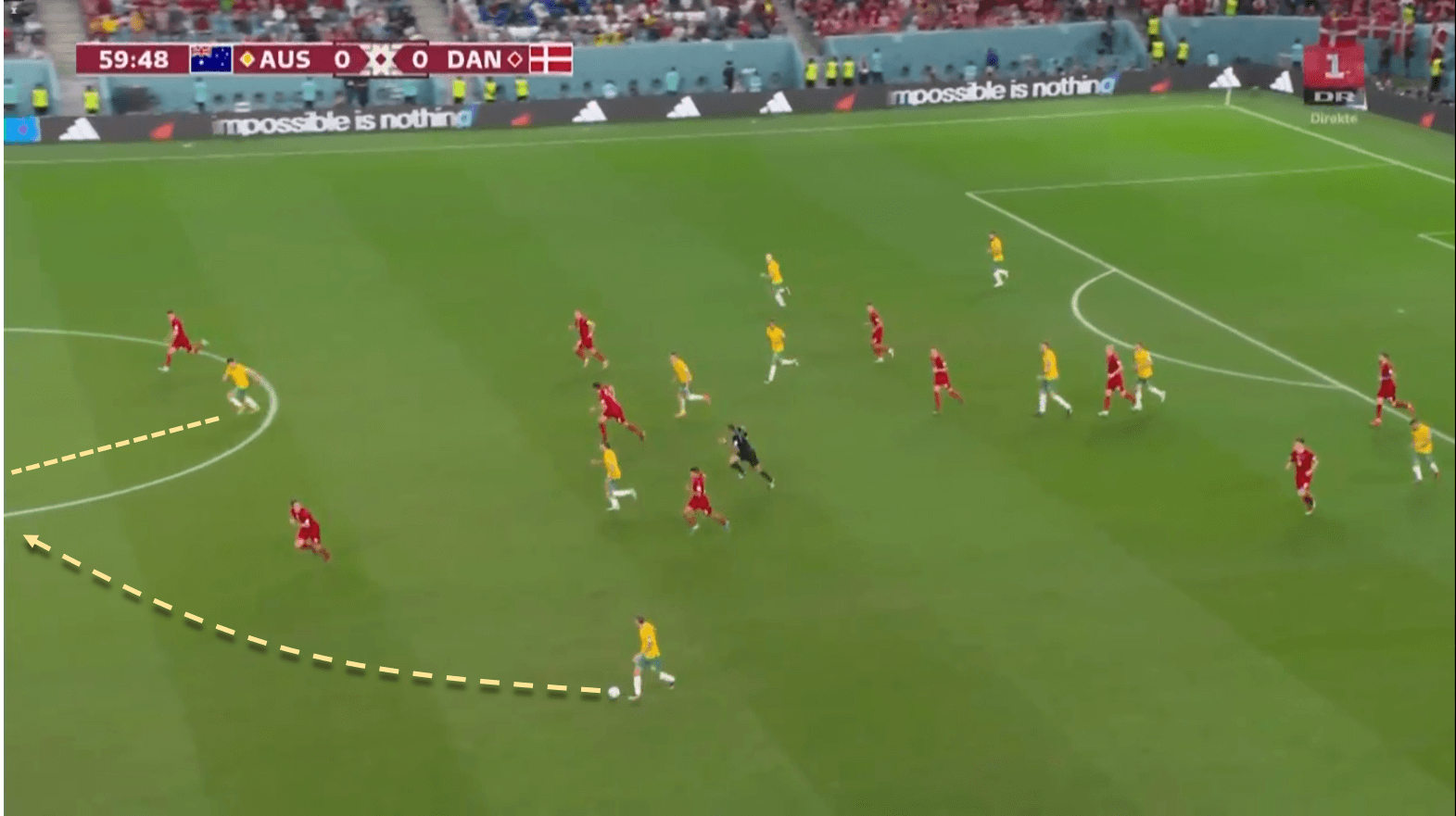 FIFA World Cup 2022: Australia vs Denmark - tactical analysis