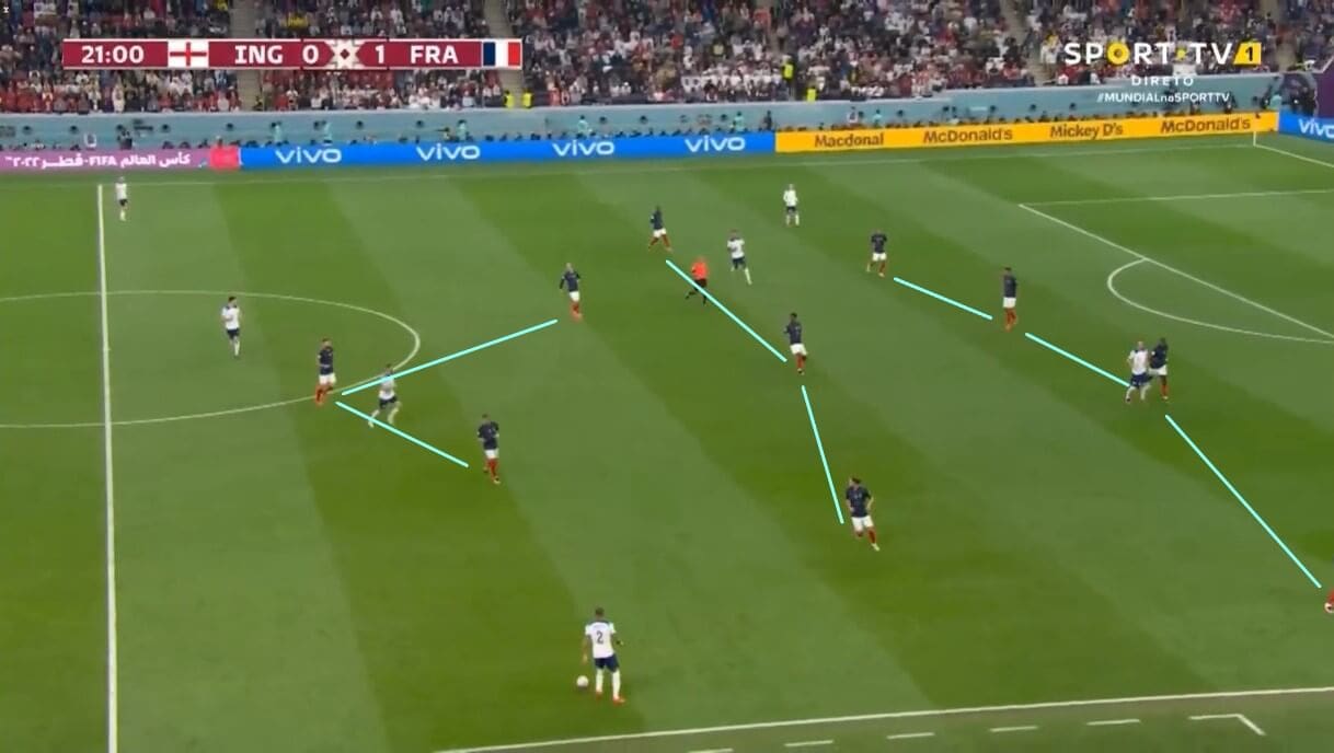 FIFA World Cup 2022: France v Morocco - tactical preview analysis tactics