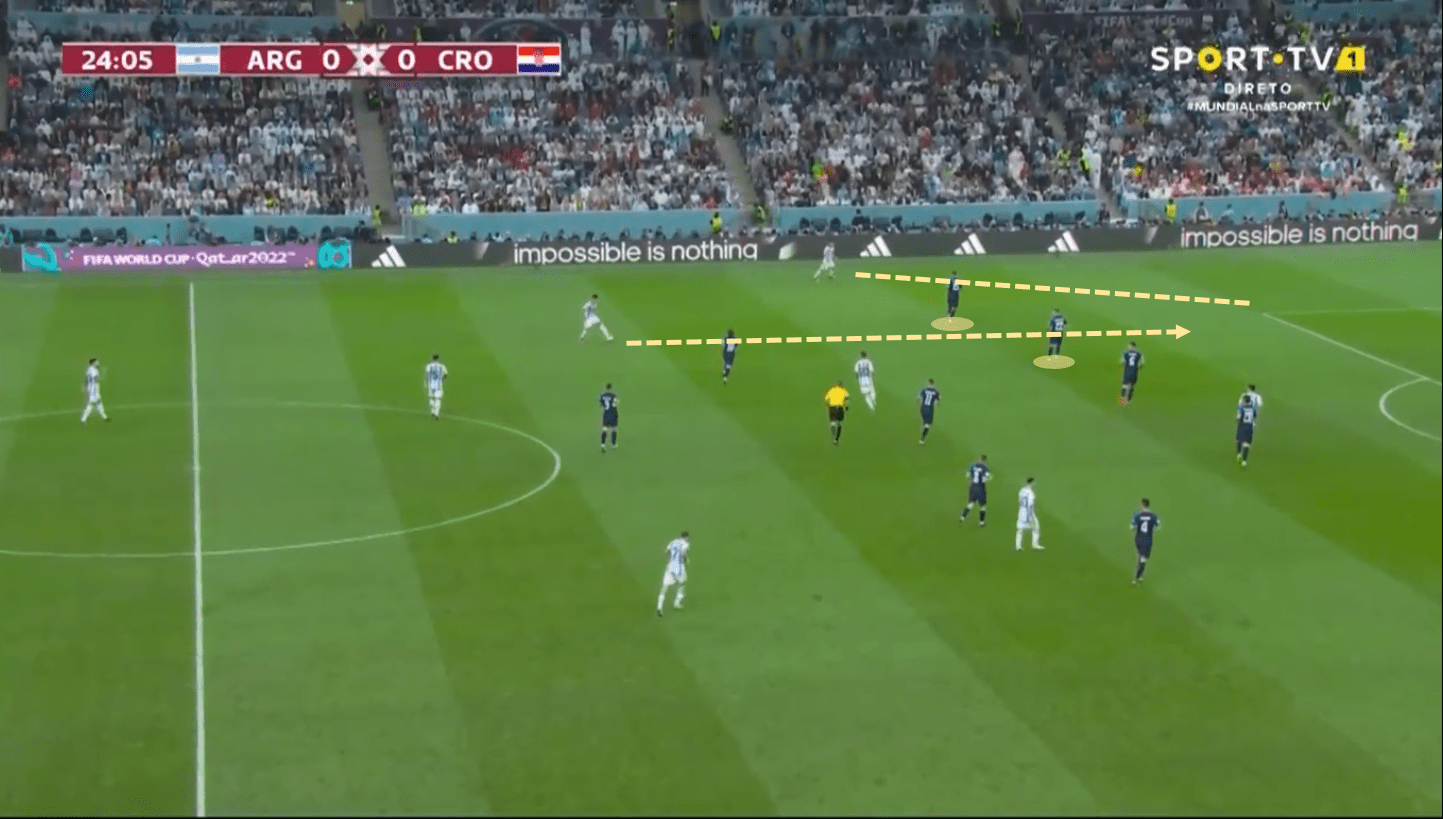 FIFA World Cup 2022: Argentina v Croatia - tactical analysis