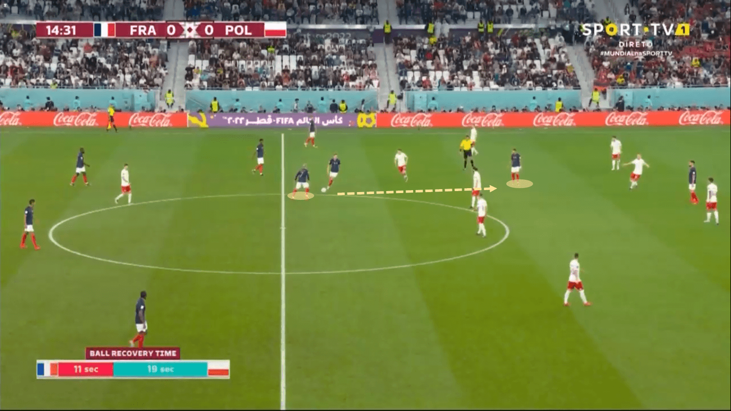 FIFA World Cup 2022: France vs Poland – tactical analysis tactics