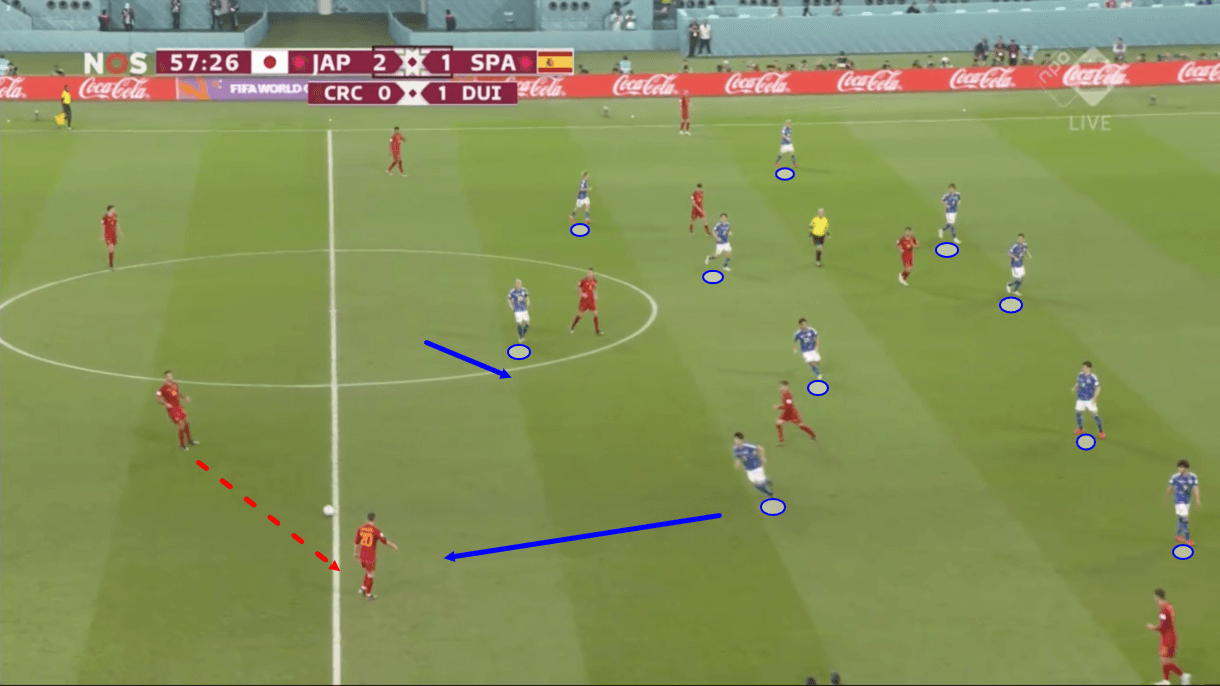 fifa-world-cup-2022-spain-vs-japan-tactical-analysis-tactics