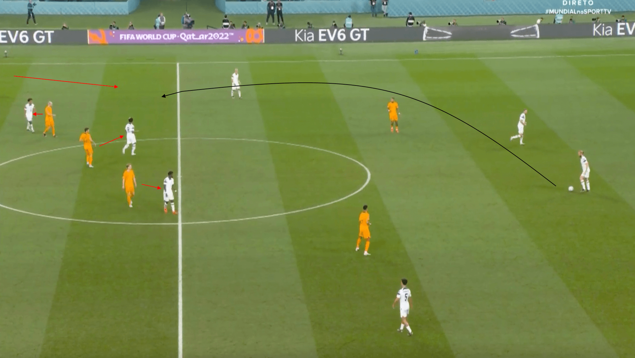 FIFA World Cup 2022: Netherlands vs USA - tactical analysis tactics