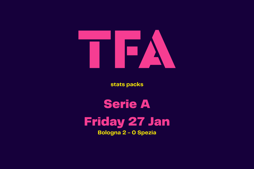 Serie A 2022/23: Bologna vs Spezia - data viz, stats and insights